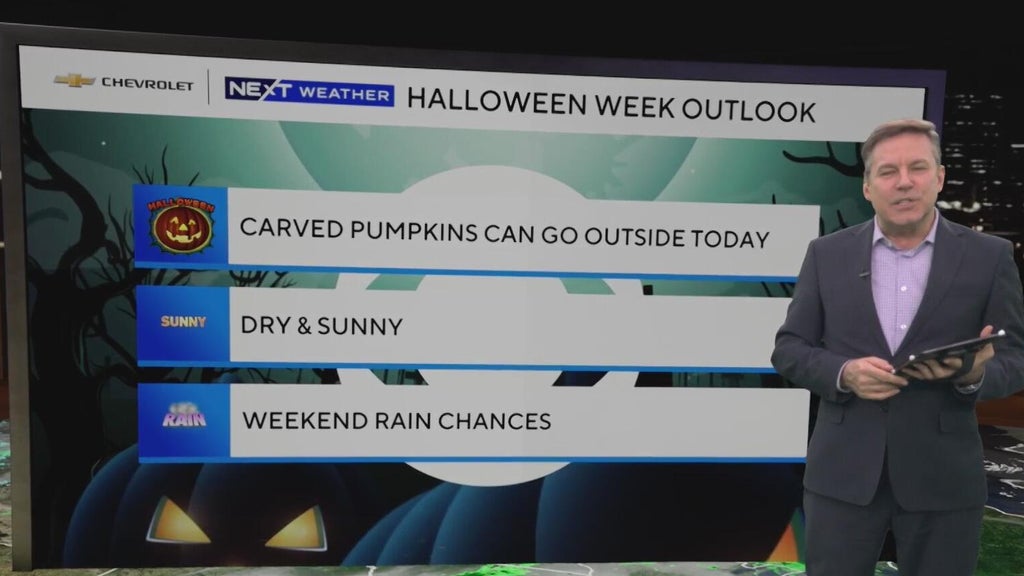 Atlanta weather warms up before Halloween weekend rain arrives — St. Simons Island Community news